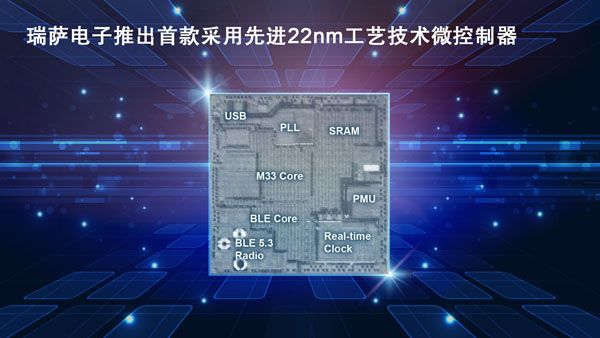 瑞薩電子發(fā)布首顆22納米微控制器樣片