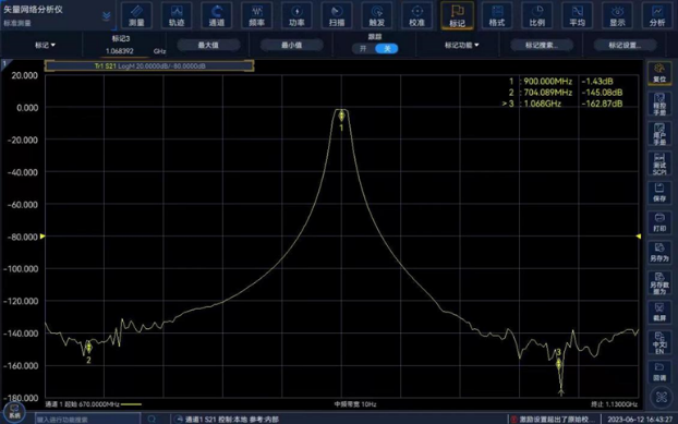 思儀科技發布開陽星系列全新一代經濟型矢量網絡分析儀3657系列