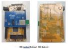 大聯大世平集團推出以NXP產品為主的汽車UWB Digital-Key Kit應用方案